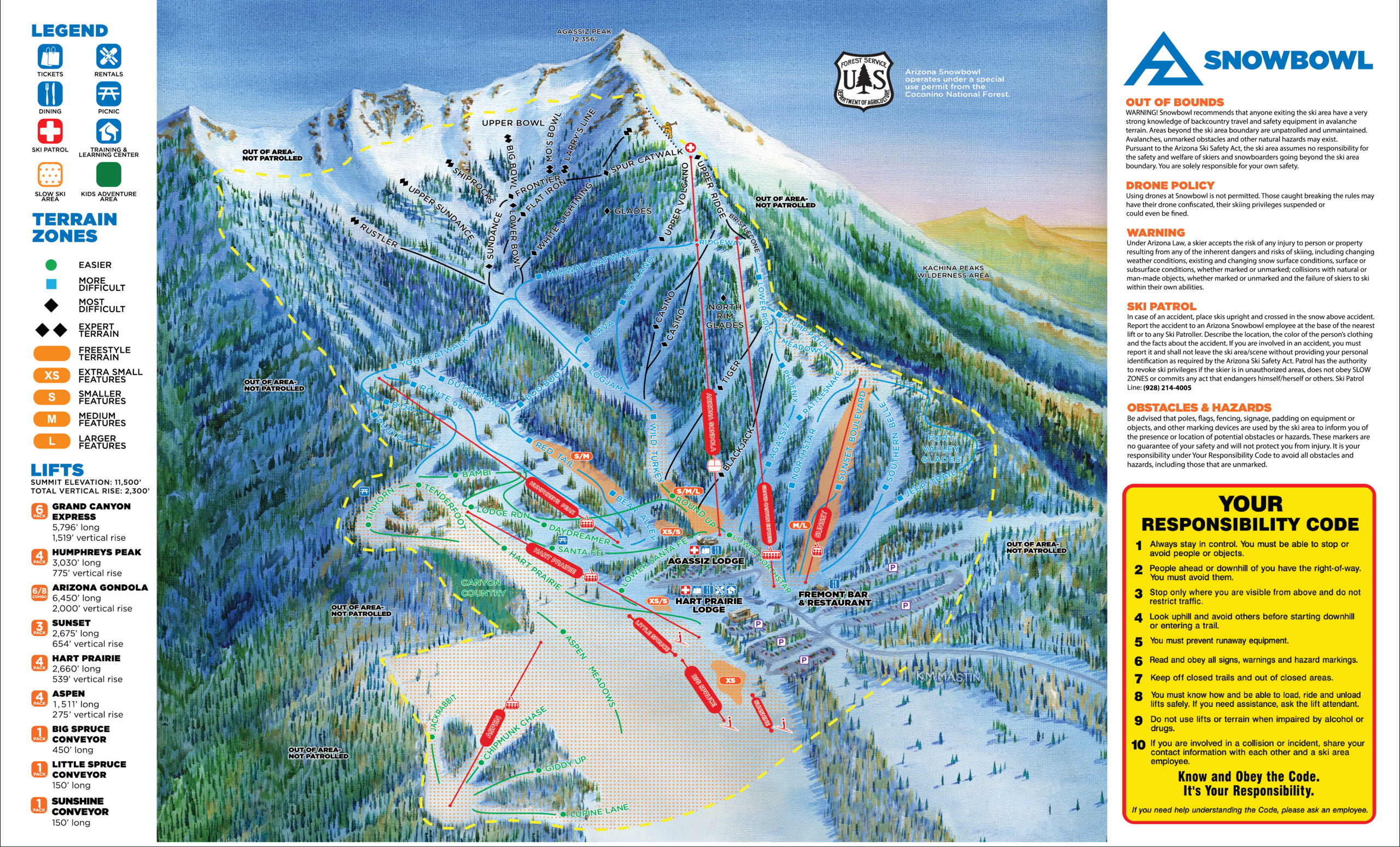 Arizona Snowbowl trail map