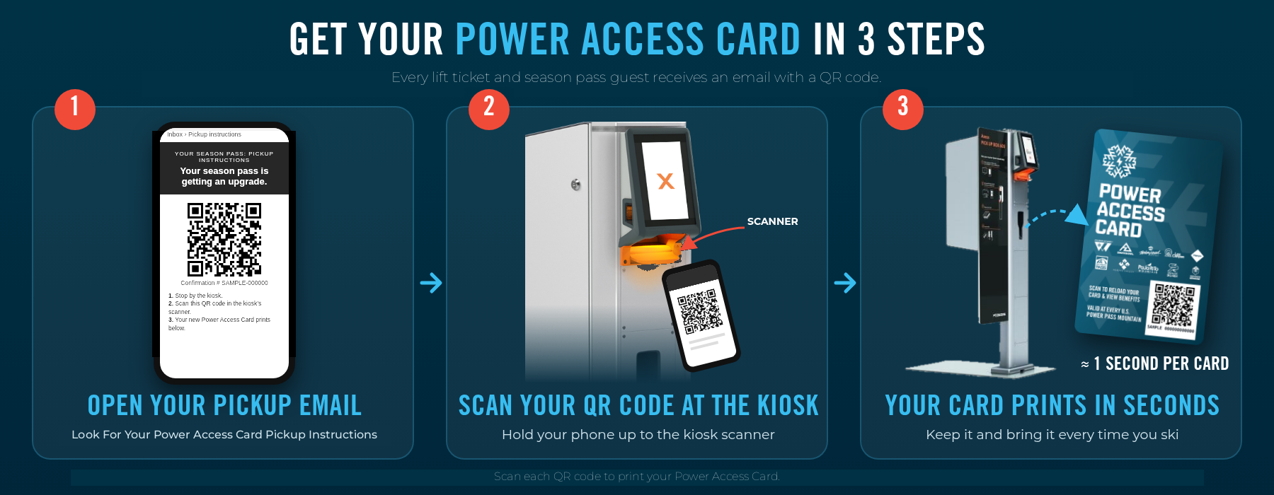 How to print your Power Access Card at a kiosk